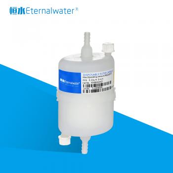 粘結(jié)劑過(guò)濾